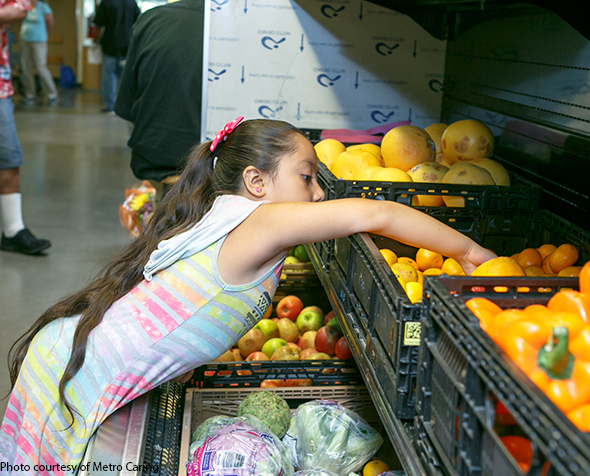 food insecurity